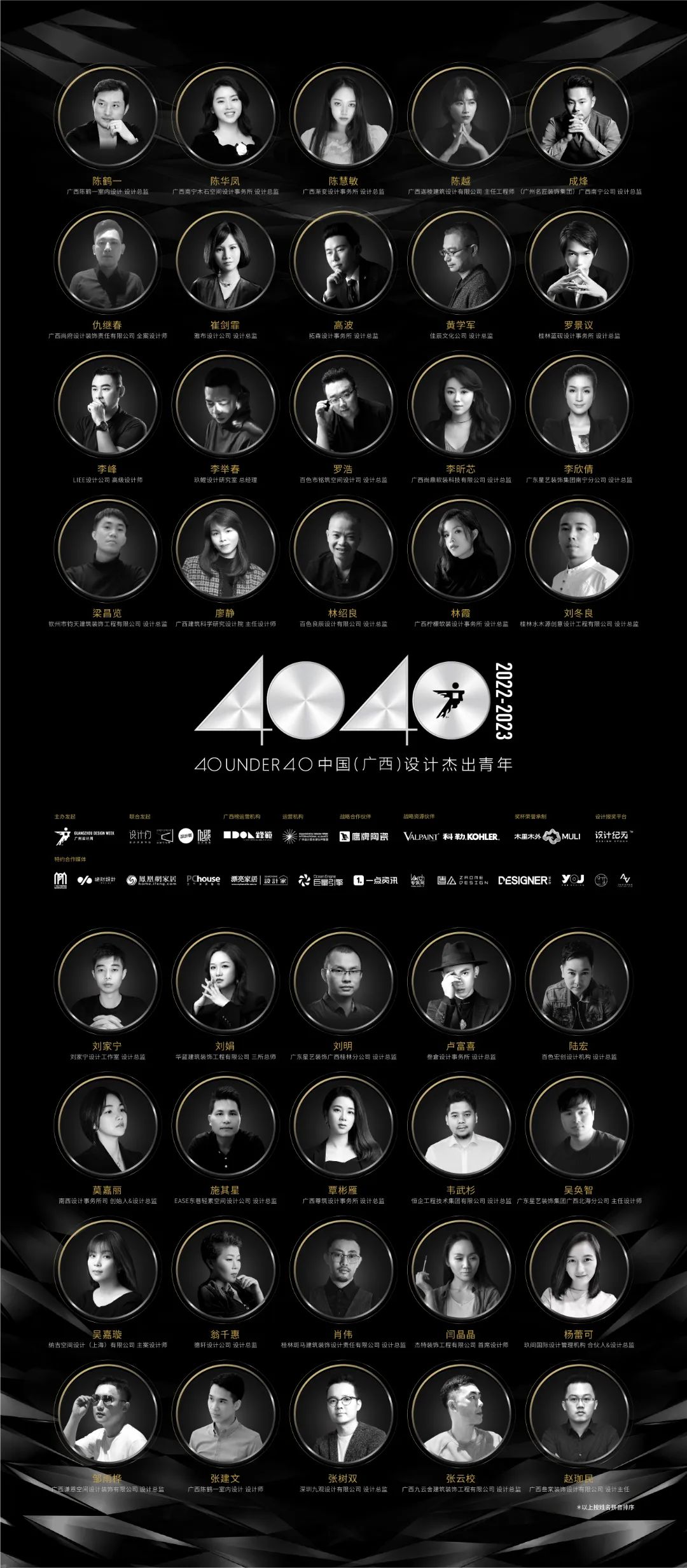 40 UNDER 40 | 省區(qū)榜List·2揭曉！10省區(qū)350位設(shè)計(jì)杰出青年脫穎而出！(圖7)