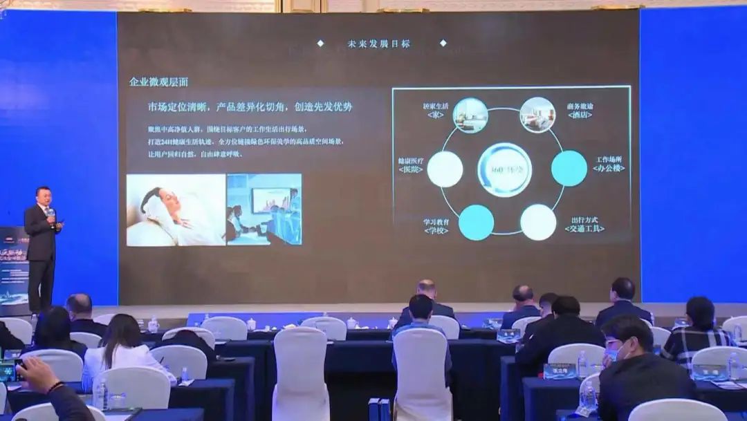 砥礪前行致力美好生活，創(chuàng)新驅(qū)動(dòng)打造健康人居(圖4)