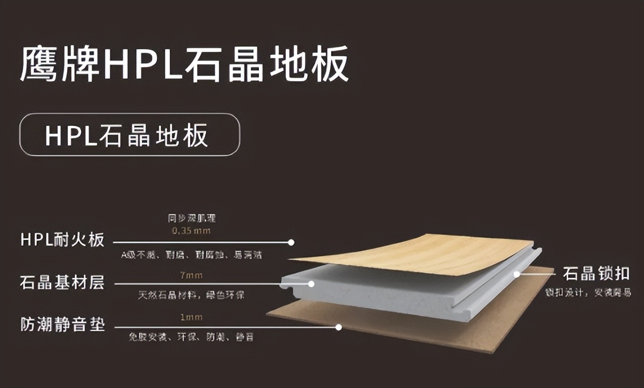 鷹牌墻地專(zhuān)家，共創(chuàng)未來(lái)｜2022年鷹牌墻地專(zhuān)家秋冬季全國(guó)招商全面啟動(dòng)！(圖23)