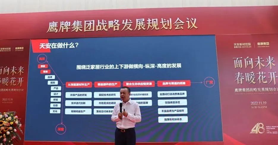 面向未來 春暖花開丨鷹牌集團2022年戰(zhàn)略發(fā)展規(guī)劃會議成功召開(圖2)