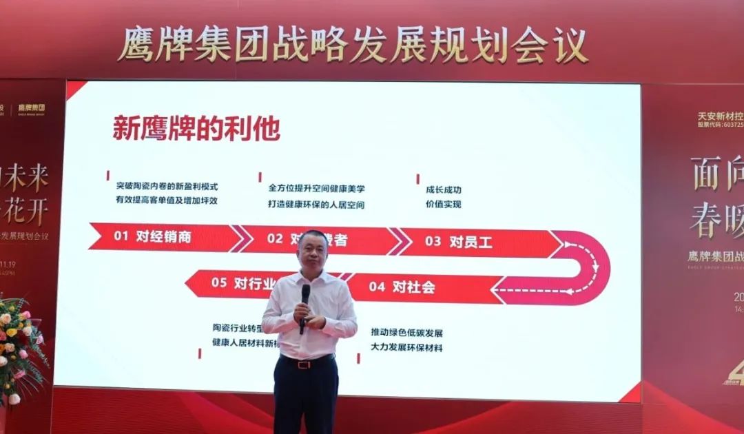 面向未來 春暖花開丨鷹牌集團2022年戰(zhàn)略發(fā)展規(guī)劃會議成功召開(圖4)