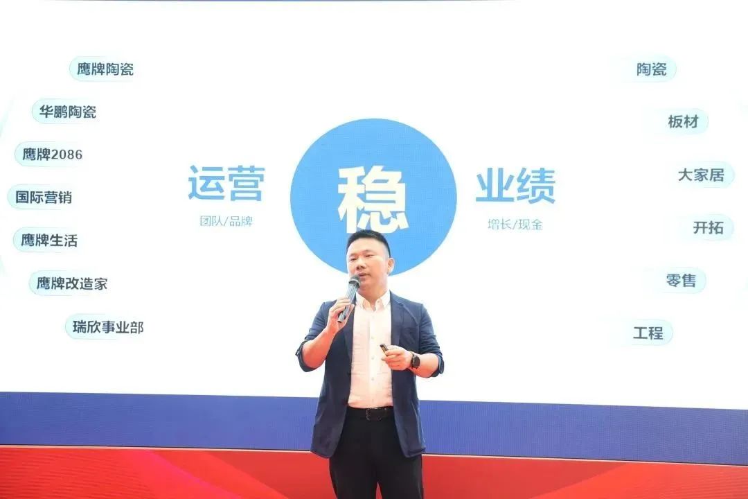 面向未來 春暖花開丨鷹牌集團2022年戰(zhàn)略發(fā)展規(guī)劃會議成功召開(圖5)