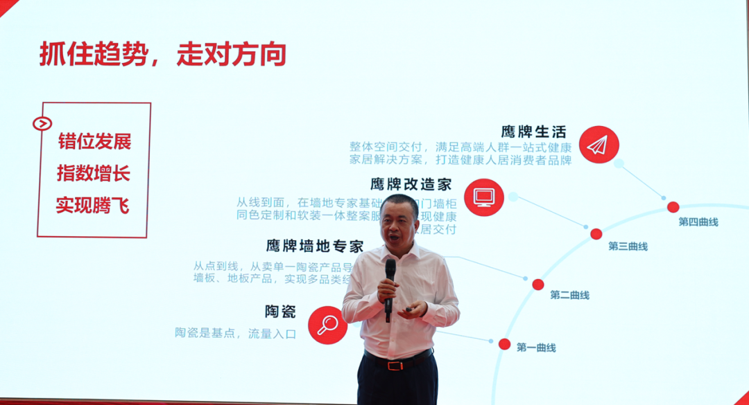 喜訊｜鷹牌榮獲第三屆（2022年）禪城區(qū)政府質(zhì)量獎(jiǎng)！(圖2)