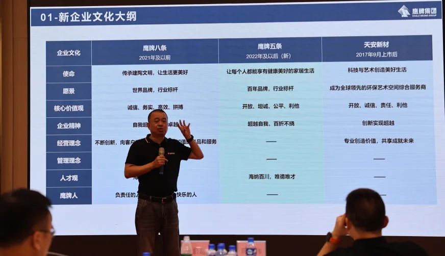 喜訊｜鷹牌榮獲第三屆（2022年）禪城區(qū)政府質(zhì)量獎(jiǎng)！(圖3)