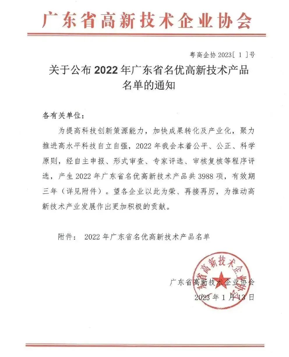 新年傳喜報，給力！(圖4)