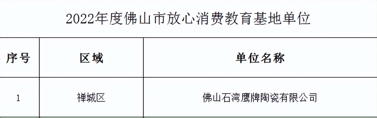 新年傳喜報，給力！(圖7)