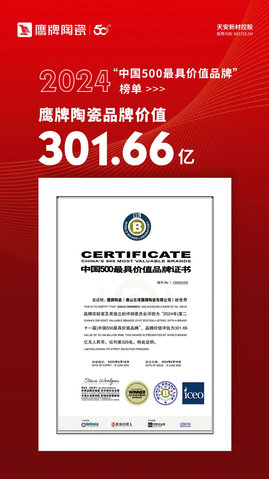 重磅榮譽(yù)｜鷹牌陶瓷榮登第21屆世界品牌大會“中國500最具價值品牌”榜單！(圖3)