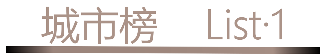 40 UNDER 40 | 城市榜 LIST·1重磅揭曉，30城512名設(shè)計(jì)才俊登榜，創(chuàng)意正當(dāng)時(shí)！(圖2)