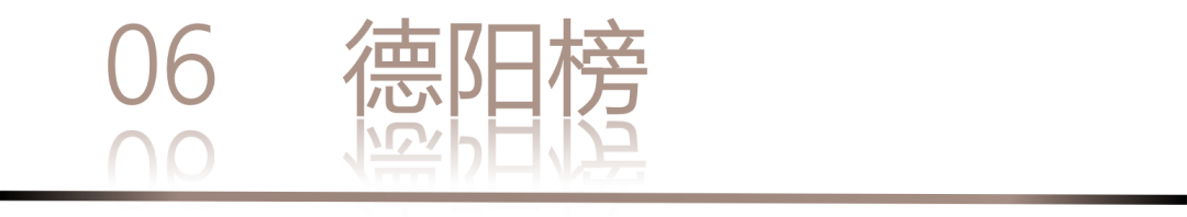 40 UNDER 40 | 城市榜 LIST·1重磅揭曉，30城512名設(shè)計(jì)才俊登榜，創(chuàng)意正當(dāng)時(shí)！(圖14)