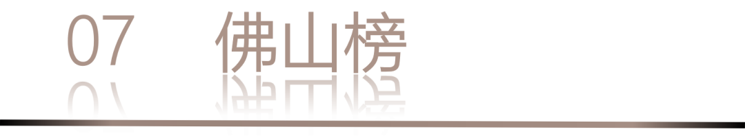 40 UNDER 40 | 城市榜 LIST·1重磅揭曉，30城512名設(shè)計(jì)才俊登榜，創(chuàng)意正當(dāng)時(shí)！(圖16)