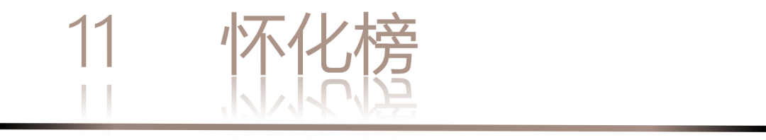 40 UNDER 40 | 城市榜 LIST·1重磅揭曉，30城512名設(shè)計(jì)才俊登榜，創(chuàng)意正當(dāng)時(shí)！(圖24)