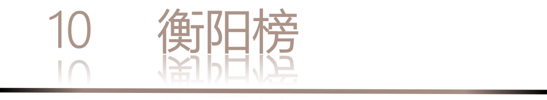 40 UNDER 40 | 城市榜 LIST·1重磅揭曉，30城512名設(shè)計(jì)才俊登榜，創(chuàng)意正當(dāng)時(shí)！(圖22)