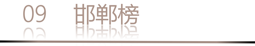 40 UNDER 40 | 城市榜 LIST·1重磅揭曉，30城512名設(shè)計(jì)才俊登榜，創(chuàng)意正當(dāng)時(shí)！(圖20)