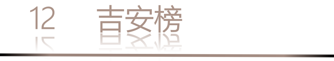 40 UNDER 40 | 城市榜 LIST·1重磅揭曉，30城512名設(shè)計(jì)才俊登榜，創(chuàng)意正當(dāng)時(shí)！(圖26)