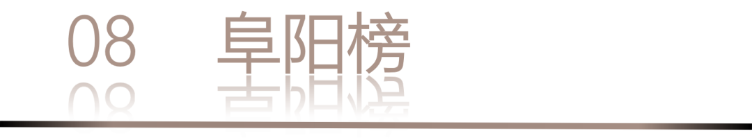 40 UNDER 40 | 城市榜 LIST·1重磅揭曉，30城512名設(shè)計(jì)才俊登榜，創(chuàng)意正當(dāng)時(shí)！(圖18)
