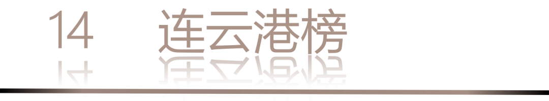 40 UNDER 40 | 城市榜 LIST·1重磅揭曉，30城512名設(shè)計(jì)才俊登榜，創(chuàng)意正當(dāng)時(shí)！(圖30)