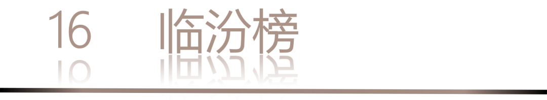 40 UNDER 40 | 城市榜 LIST·1重磅揭曉，30城512名設(shè)計(jì)才俊登榜，創(chuàng)意正當(dāng)時(shí)！(圖34)