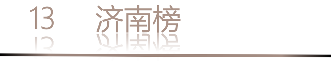 40 UNDER 40 | 城市榜 LIST·1重磅揭曉，30城512名設(shè)計(jì)才俊登榜，創(chuàng)意正當(dāng)時(shí)！(圖28)