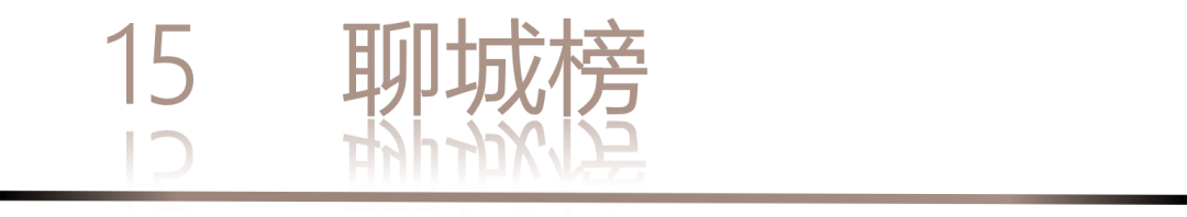 40 UNDER 40 | 城市榜 LIST·1重磅揭曉，30城512名設(shè)計(jì)才俊登榜，創(chuàng)意正當(dāng)時(shí)！(圖32)