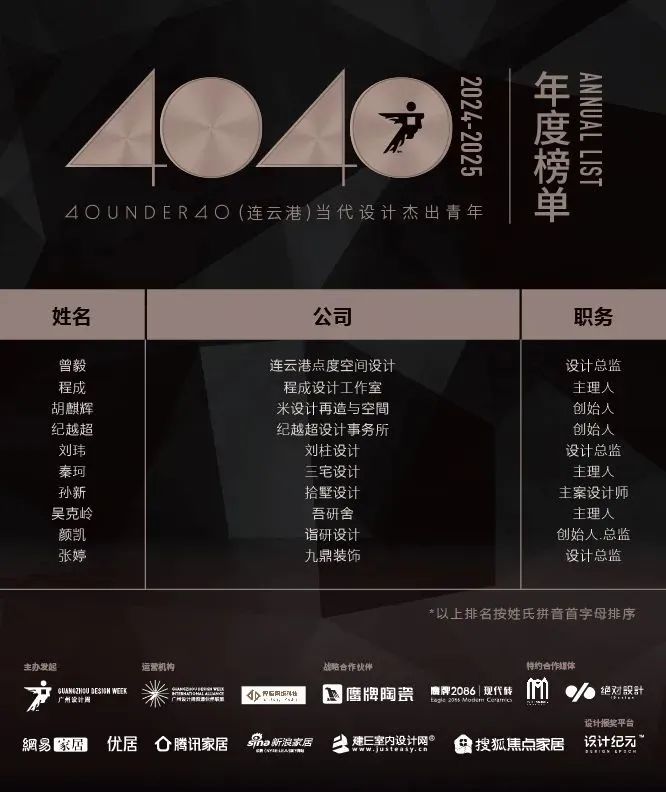 40 UNDER 40 | 城市榜 LIST·1重磅揭曉，30城512名設(shè)計(jì)才俊登榜，創(chuàng)意正當(dāng)時(shí)！(圖31)