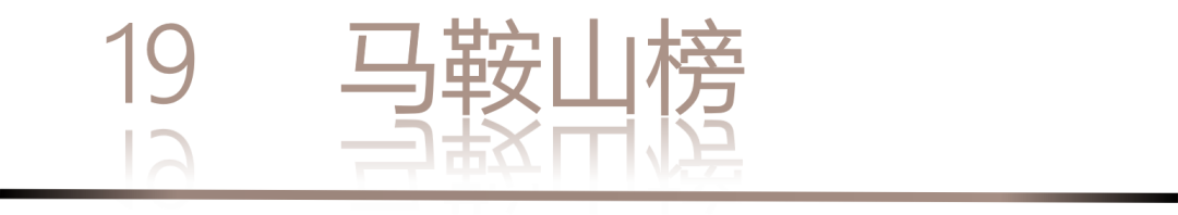 40 UNDER 40 | 城市榜 LIST·1重磅揭曉，30城512名設(shè)計(jì)才俊登榜，創(chuàng)意正當(dāng)時(shí)！(圖40)