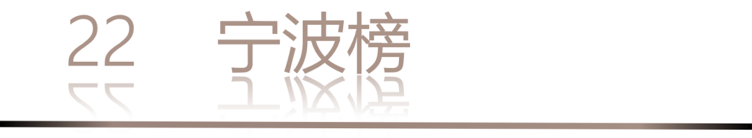 40 UNDER 40 | 城市榜 LIST·1重磅揭曉，30城512名設(shè)計(jì)才俊登榜，創(chuàng)意正當(dāng)時(shí)！(圖44)