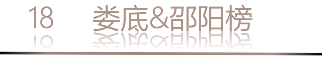 40 UNDER 40 | 城市榜 LIST·1重磅揭曉，30城512名設(shè)計(jì)才俊登榜，創(chuàng)意正當(dāng)時(shí)！(圖38)