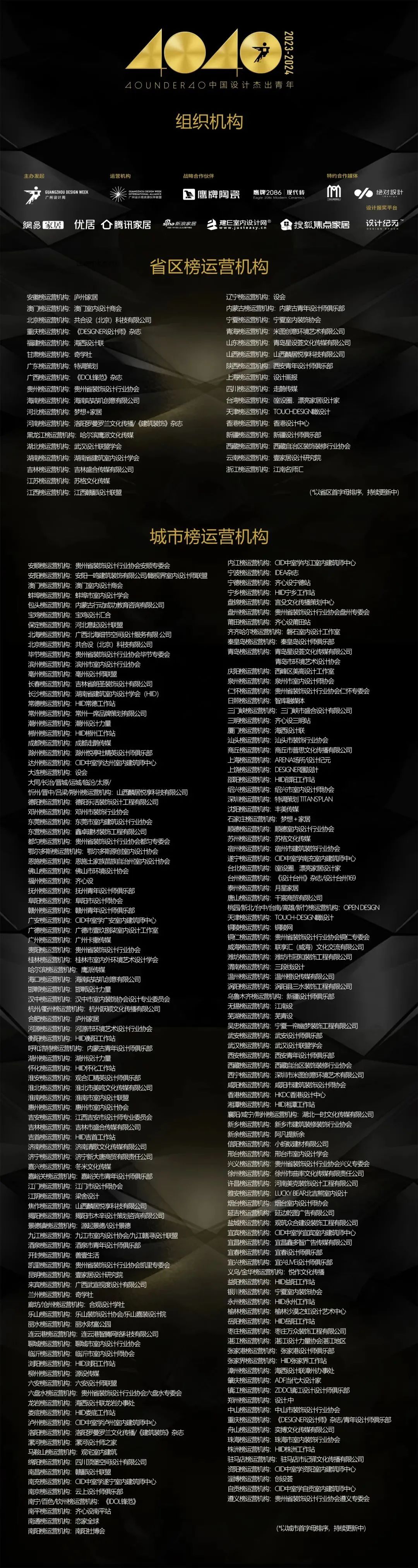 40 UNDER 40 | 城市榜 LIST·1重磅揭曉，30城512名設(shè)計(jì)才俊登榜，創(chuàng)意正當(dāng)時(shí)！(圖56)