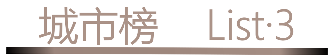 40 UNDER 40 | 城市榜LIST·3重磅揭曉，30城674位設計精英，引領創(chuàng)意新潮流(圖2)