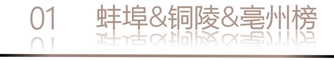 40 UNDER 40 | 城市榜LIST·3重磅揭曉，30城674位設計精英，引領創(chuàng)意新潮流(圖4)