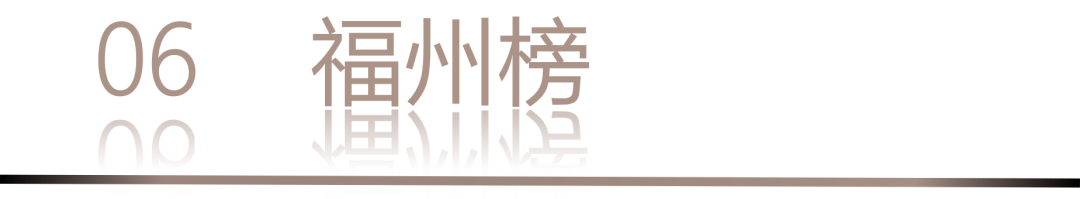 40 UNDER 40 | 城市榜LIST·3重磅揭曉，30城674位設計精英，引領創(chuàng)意新潮流(圖14)