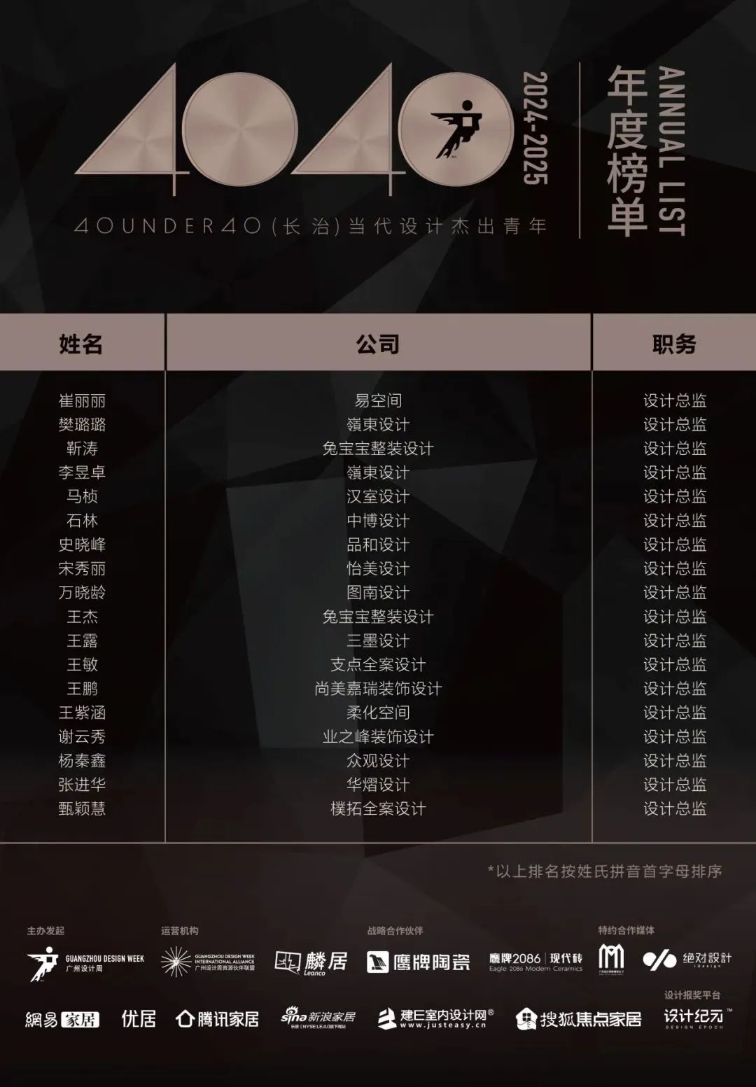 40 UNDER 40 | 城市榜LIST·3重磅揭曉，30城674位設計精英，引領創(chuàng)意新潮流(圖11)