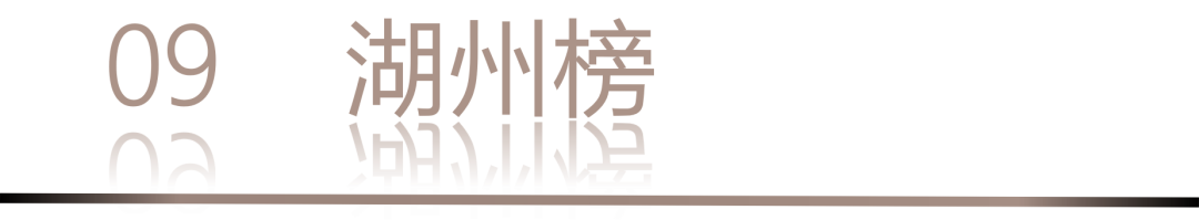 40 UNDER 40 | 城市榜LIST·3重磅揭曉，30城674位設計精英，引領創(chuàng)意新潮流(圖20)