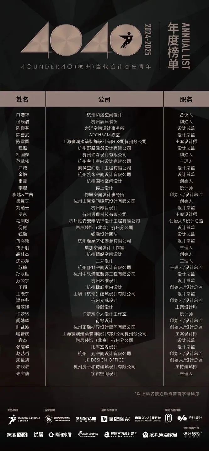 40 UNDER 40 | 城市榜LIST·3重磅揭曉，30城674位設計精英，引領創(chuàng)意新潮流(圖19)