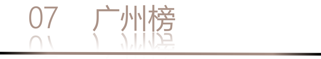 40 UNDER 40 | 城市榜LIST·3重磅揭曉，30城674位設計精英，引領創(chuàng)意新潮流(圖16)