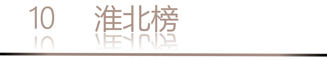 40 UNDER 40 | 城市榜LIST·3重磅揭曉，30城674位設計精英，引領創(chuàng)意新潮流(圖22)