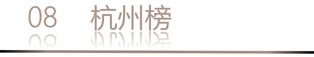 40 UNDER 40 | 城市榜LIST·3重磅揭曉，30城674位設計精英，引領創(chuàng)意新潮流(圖18)