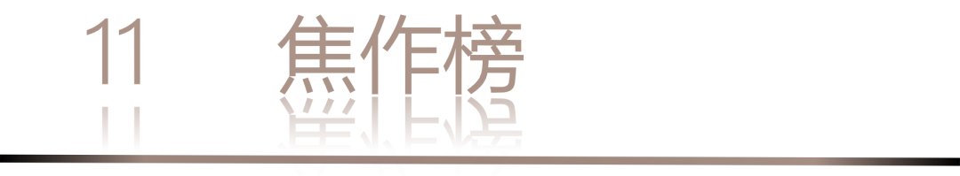 40 UNDER 40 | 城市榜LIST·3重磅揭曉，30城674位設計精英，引領創(chuàng)意新潮流(圖24)