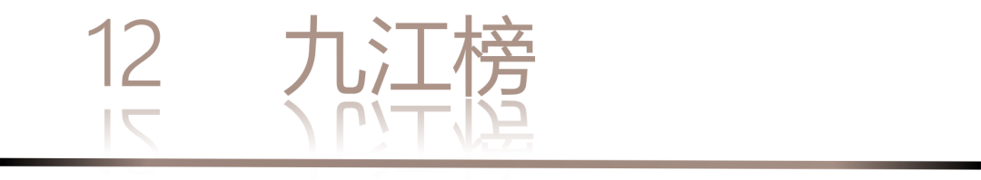 40 UNDER 40 | 城市榜LIST·3重磅揭曉，30城674位設計精英，引領創(chuàng)意新潮流(圖26)