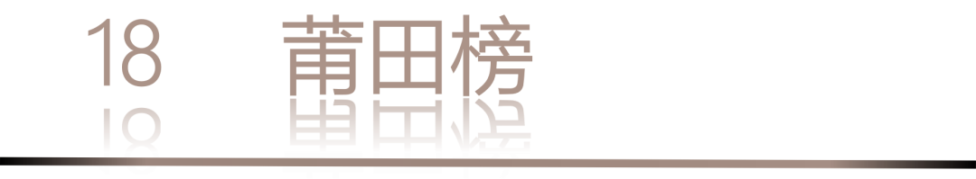 40 UNDER 40 | 城市榜LIST·3重磅揭曉，30城674位設計精英，引領創(chuàng)意新潮流(圖38)