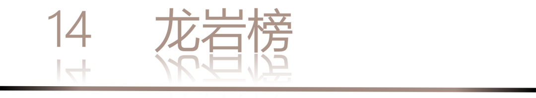 40 UNDER 40 | 城市榜LIST·3重磅揭曉，30城674位設計精英，引領創(chuàng)意新潮流(圖30)