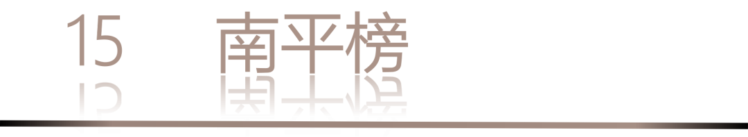 40 UNDER 40 | 城市榜LIST·3重磅揭曉，30城674位設計精英，引領創(chuàng)意新潮流(圖32)