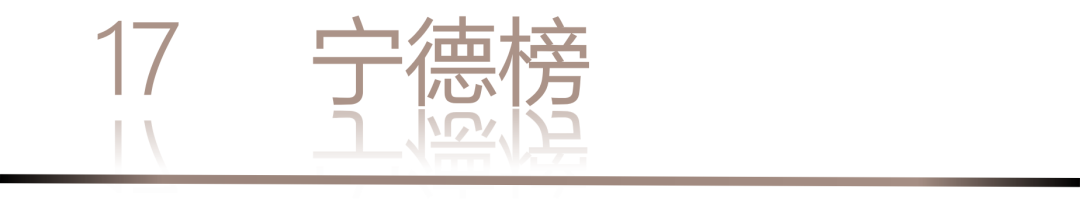 40 UNDER 40 | 城市榜LIST·3重磅揭曉，30城674位設計精英，引領創(chuàng)意新潮流(圖36)