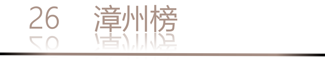 40 UNDER 40 | 城市榜LIST·3重磅揭曉，30城674位設計精英，引領創(chuàng)意新潮流(圖54)