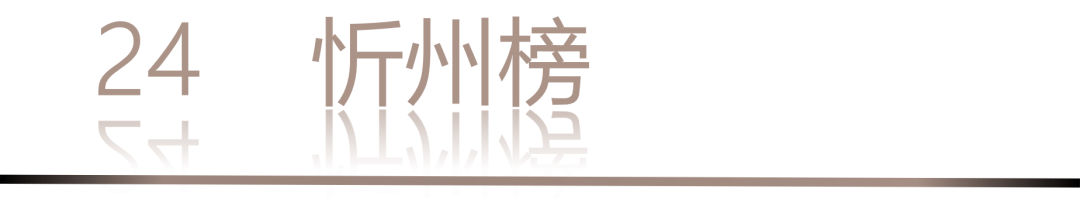 40 UNDER 40 | 城市榜LIST·3重磅揭曉，30城674位設計精英，引領創(chuàng)意新潮流(圖50)