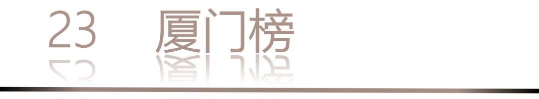 40 UNDER 40 | 城市榜LIST·3重磅揭曉，30城674位設計精英，引領創(chuàng)意新潮流(圖48)