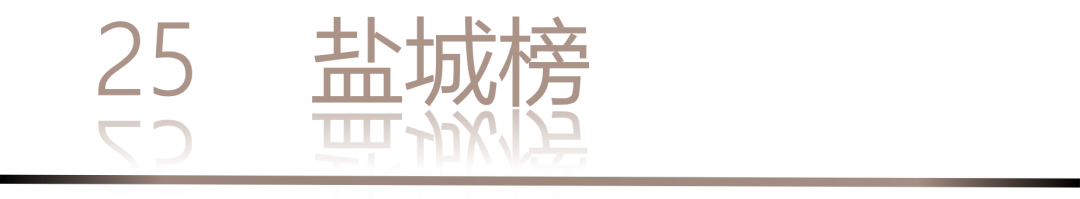 40 UNDER 40 | 城市榜LIST·3重磅揭曉，30城674位設計精英，引領創(chuàng)意新潮流(圖52)