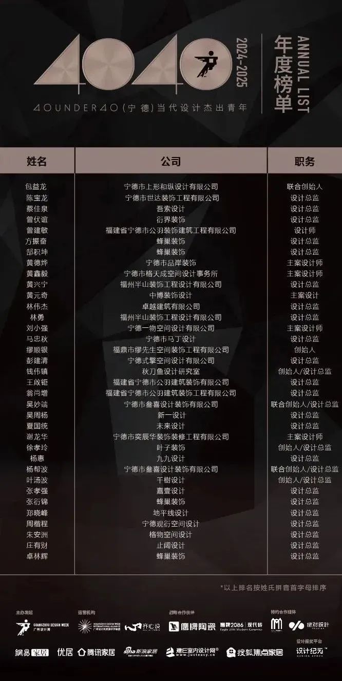 40 UNDER 40 | 城市榜LIST·3重磅揭曉，30城674位設計精英，引領創(chuàng)意新潮流(圖37)