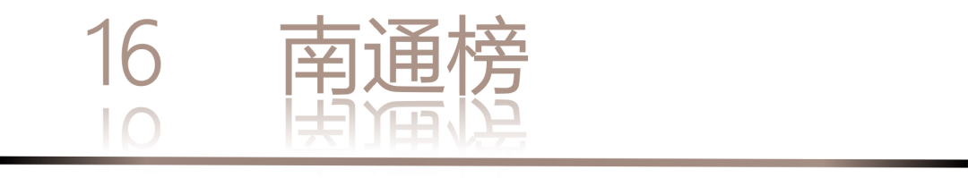 40 UNDER 40 | 城市榜LIST·3重磅揭曉，30城674位設計精英，引領創(chuàng)意新潮流(圖34)