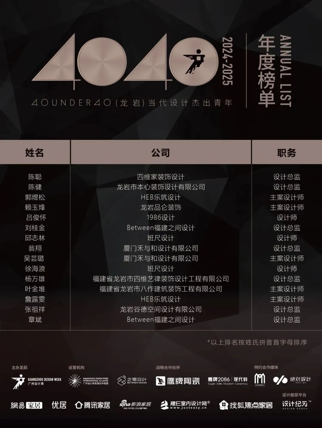 40 UNDER 40 | 城市榜LIST·3重磅揭曉，30城674位設計精英，引領創(chuàng)意新潮流(圖31)